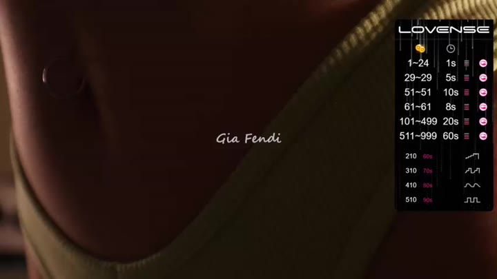 gia_fendi