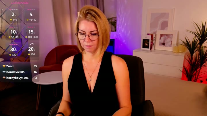 annielight