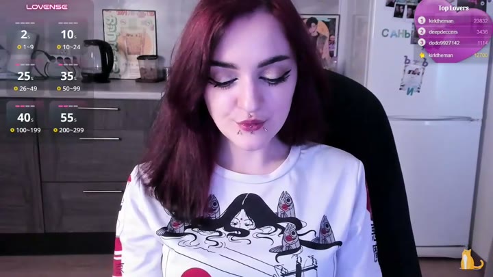 sweeeetpoison